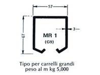 MR1